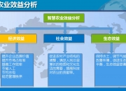 开拓智慧农业广阔空间