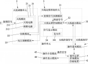 移远通信获得实用新型专利授权：“贴片天线及电子设备”