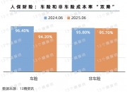 人保车险,拥有“如意行”驾乘险，出行更顺畅！_2025年液态金属行业市场深度调研及未来发展趋势