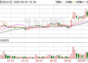 佳华科技涨16.64% 营业部龙虎榜净买入757.18万元