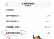 资金涌入债基 “债券牛”还能持续吗