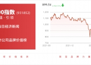 锦华新材龙虎榜：营业部净买入1458.87万元
