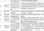 昆药集团（600422）2025年三季报简析：净利润同比下降39.42%