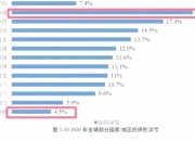 保险有温度,人保护你周全_2025年太阳能板行业全景调研及发展趋势预测