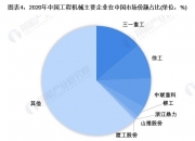 柳工：前三季度净利润同比增长10.37%
