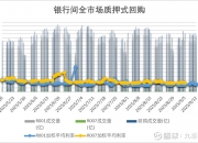 央行：维护股市、债市、汇市等金融市场平稳运行