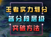 王者荣耀今年日活跃用户突破1.39亿，再次打破纪录