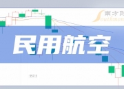 【华证ESG】南方航空（600029）获得BBB评级，行业排名第1