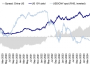 金诚信：签署武山铜矿三期扩建工程合同