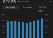 神火股份：12月26日高管刘京领减持股份合计10000股