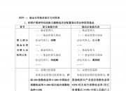 *ST名家：拟与专业投资机构共同投资GPU算力芯片项目并获取相应股权