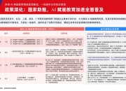 2025，AI·行业变奏曲