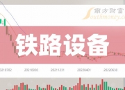 辉煌科技涨停，机构龙虎榜净买入1581.81万元