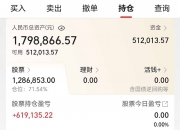 大豪科技(603025.SH)：一季度净利润2.38亿元 同比增长41.32%