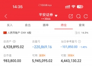 万隆光电：一季度亏损910.79万元
