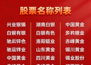 4月22日海星股份涨停：有色金属，有色 ・ 铝概念热股