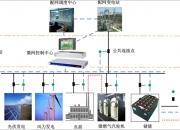 银河微电： 截至2024年5月31日，公司股东人数为7280户