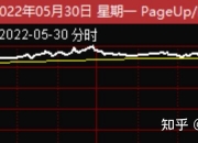 禾丰股份：关于“禾丰转债”预计满足转股价格修正条件的提示性公告