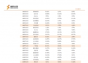 2026年中国全脂奶粉行业评论：从规模扩张到价值重构的深度转型_人保车险   品牌优势——快速了解燃油汽车车险,人保服务 