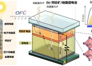 迈为股份与康叶光能达成钙钛矿叠层电池整线合作