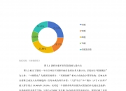 海航科技（600751）2025年年报简析：增收不增利，公司应收账款体量较大