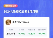 积成电子（002339）2025年年报简析：增收不增利，公司应收账款体量较大