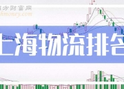 上海物贸（600822）2025年年报简析：净利润同比下降42.32%，三费占比上升明显