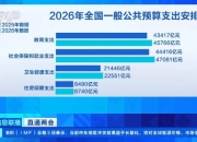 财政部拟发行2026年超长期特别国债（三期）