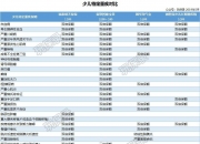 电脑配件行业现状与发展趋势分析(2026年)_人保车险   品牌优势——快速了解燃油汽车车险,人保有温度