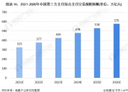 保险有温度,人保财险 _2026年全球打印耗材行业市场规模、领先企业国内外市场份额及排名分析