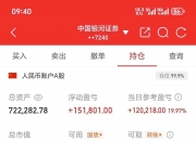 天通股份：一季度归母净利润亏损4184.47万元 同比由盈转亏