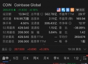 深夜，突然大跌！