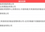 *ST海源（002529）2026年一季报简析：营收上升亏损收窄，盈利能力上升