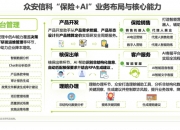 2026-2030年中国光学镜片行业全景调研与投资前景预测研究分析_保险有温度,人保服务 