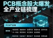 4月29日光莆股份涨停：铜箔/覆铜板，PET复合铜箔，人形机器人概念热股