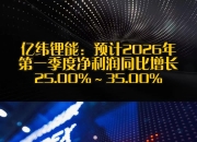 华神科技：2026年第一季度净利润约242万元