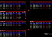 唐源电气（300789）2026年一季报简析：营收净利润同比双双增长，盈利能力上升