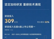 5496家公司公布年报 672家业绩增幅翻倍