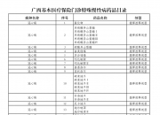 分立器件行业现状与发展趋势分析(2026年)_保险有温度,人保财险 