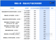 人保财险政银保 ,人保护你周全_2025-2030年中国道路应急救援行业深度调研：发展现状、竞争格局与投资潜力全景解读