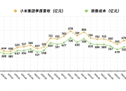 炬申股份（001202）2026年一季报简析：营收净利润同比双双增长，应收账款上升