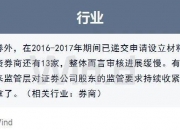 上交所终止审核5笔债券项目，金额合计120亿元