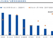 2026全球乳制品行业：亚太领跑，欧美深耕，新兴市场崛起_人保车险   品牌优势——快速了解燃油汽车车险,人保伴您前行