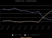 *ST赛隆：一季度净利润亏损899.19万元