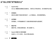 马斯克双标？ 控诉OpenAI“偷盗” 却自曝xAI蒸馏OpenAI