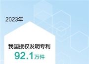 建设银行获得发明专利授权：“请求处理方法和装置”
