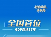 又一城市跟进出台楼市新政！重点城市政策响应速度加快