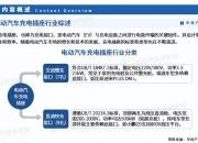人保服务,人保护你周全_特种气体行业现状与发展趋势分析(2026年)