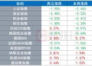 越南4月份贸易逆差为32.8亿美元，预计逆差为4亿美元。