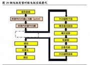 东威科技获得实用新型专利授权：“电镀设备的输送机构和电镀设备”
